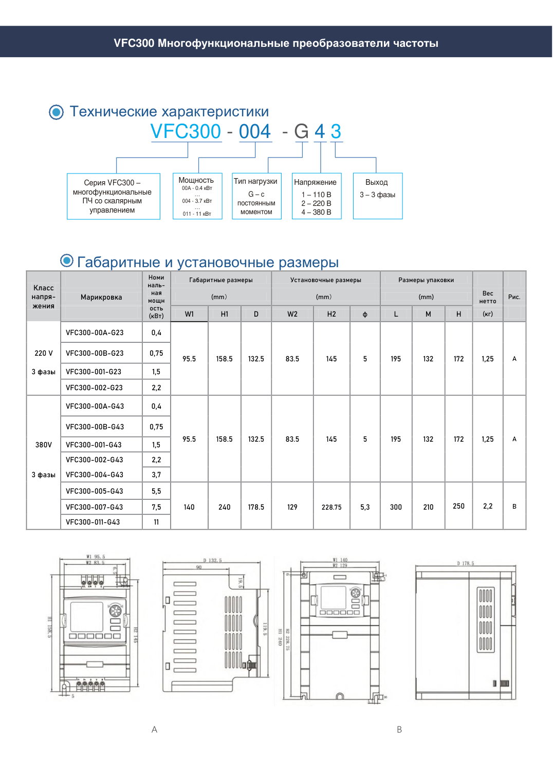 Частотный преобразователь SPUTNIK VEMAX VFC300-00B-G23, 0,75 кВт, 220 1ф