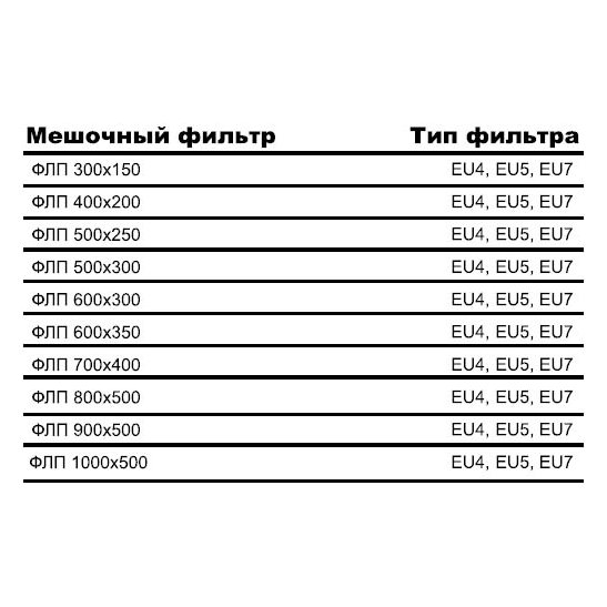 ФЛП-400х200 корпус фильтра