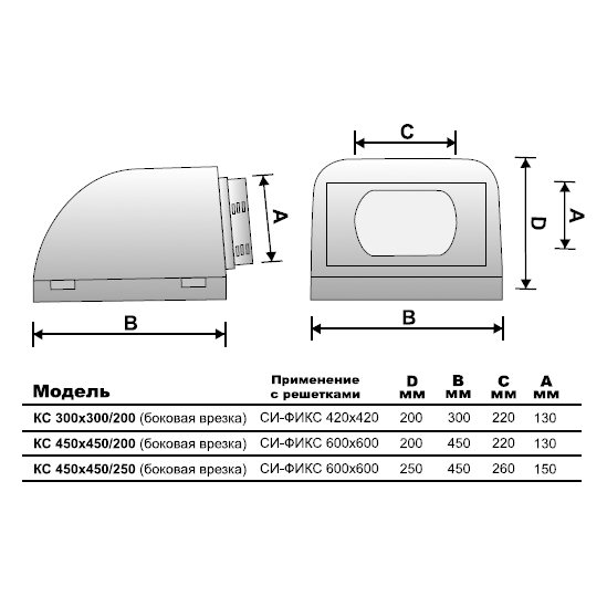 150х150/200 адаптер врезка вверх