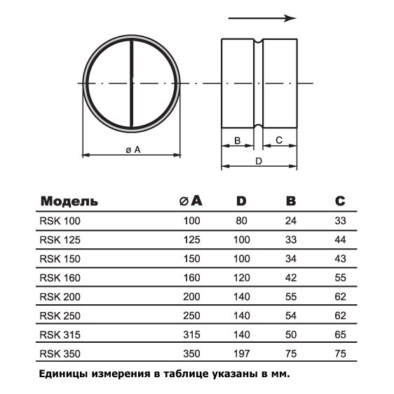RSK-560 клапан обратный (RU)