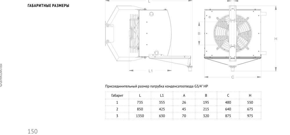 Фанкойл КЭВ-9Ф5ПМП Тепломаш
