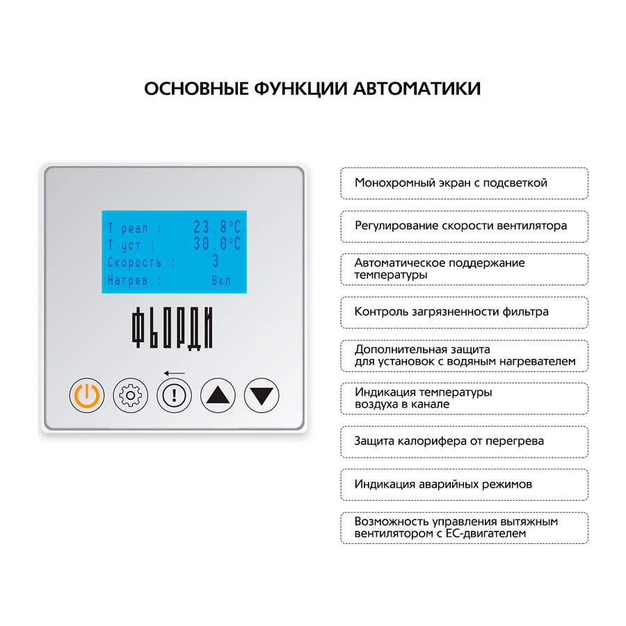 Приточная установка ФЬОРДИ ВПУ (У) 1000 EC/12-380/3-BLG