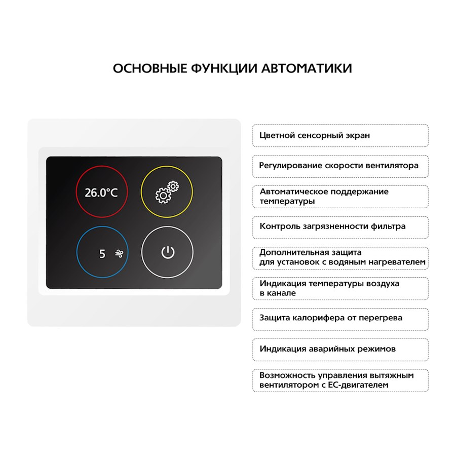 Приточная установка ФЬОРДИ ВПУ 4000 EC/18-380/3-BLG-S