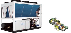 Винтовой чиллер Haier CI1010PANH с воздушным охлаждением