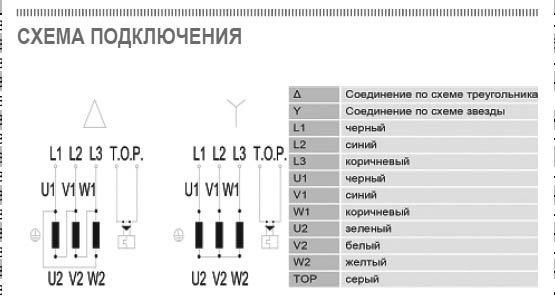 ВРП-60-35-4E-VA вентилятор канальный — Схемы монтажа