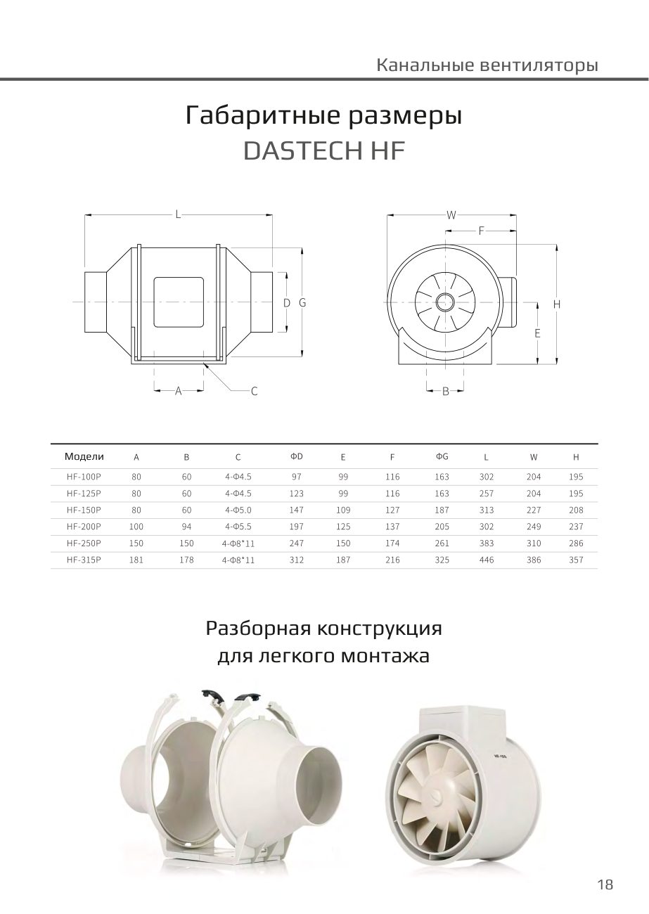 Габаритные размеры HF, разборная конструкция Dastech HF-200PEZE